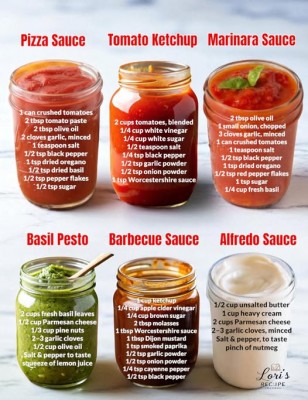 sauces diverses maison.jpg